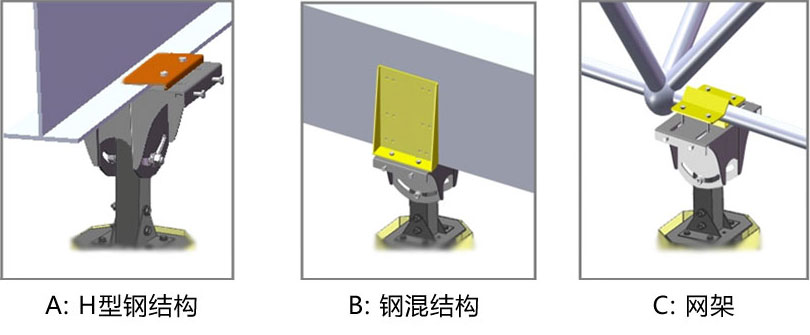 安裝條件